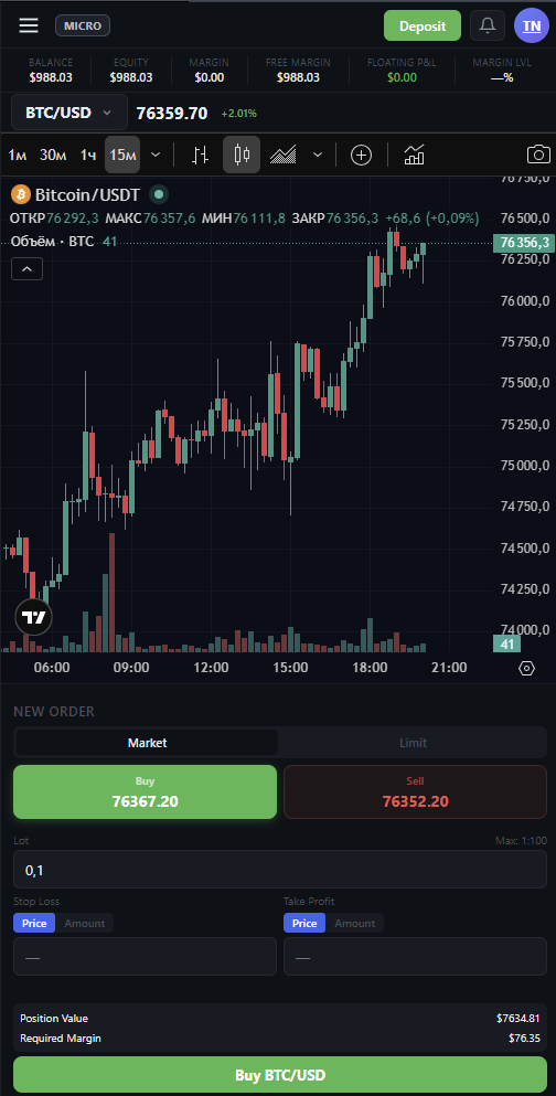 Trading terminal